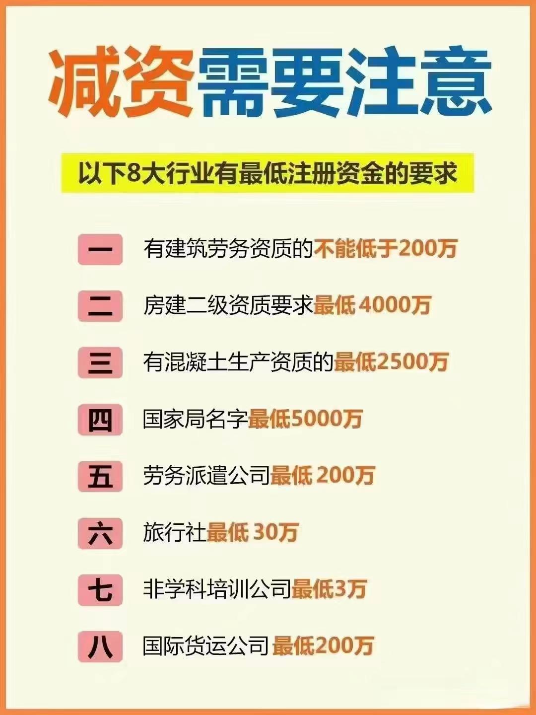 武清公司减资？八大行业要注意！